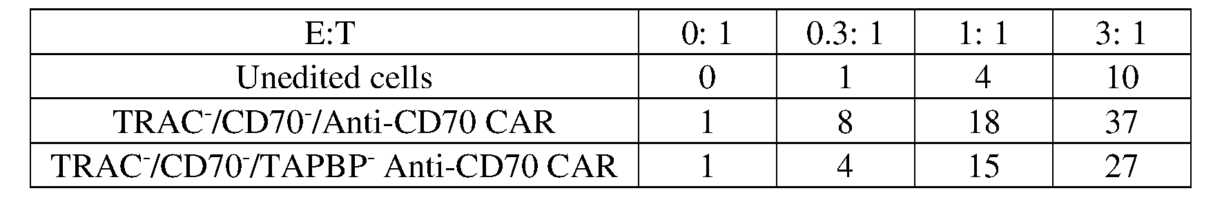 Figure imgf000052_0001