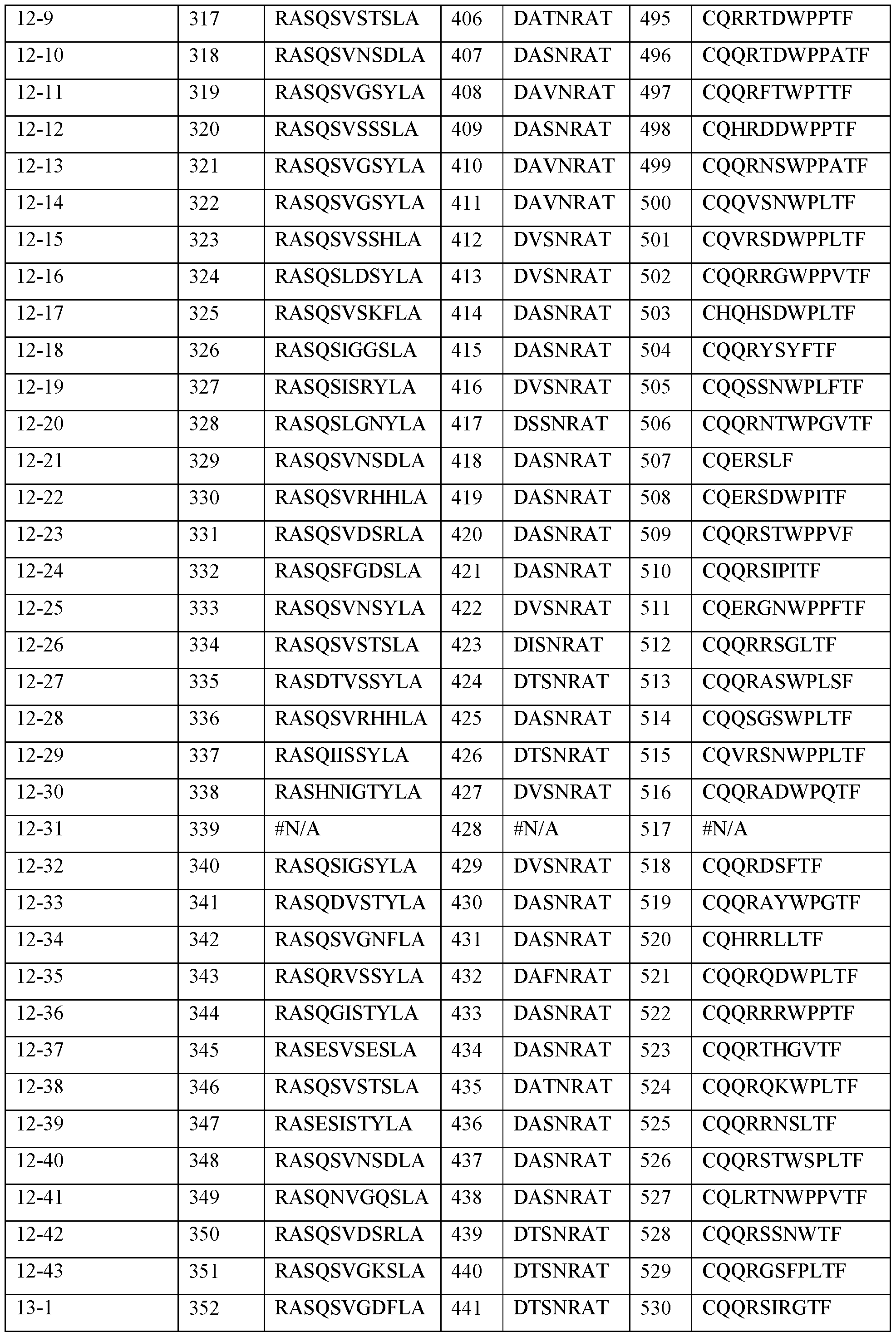 Figure imgf000065_0001