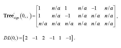 Figure 112006038611076-pat00073