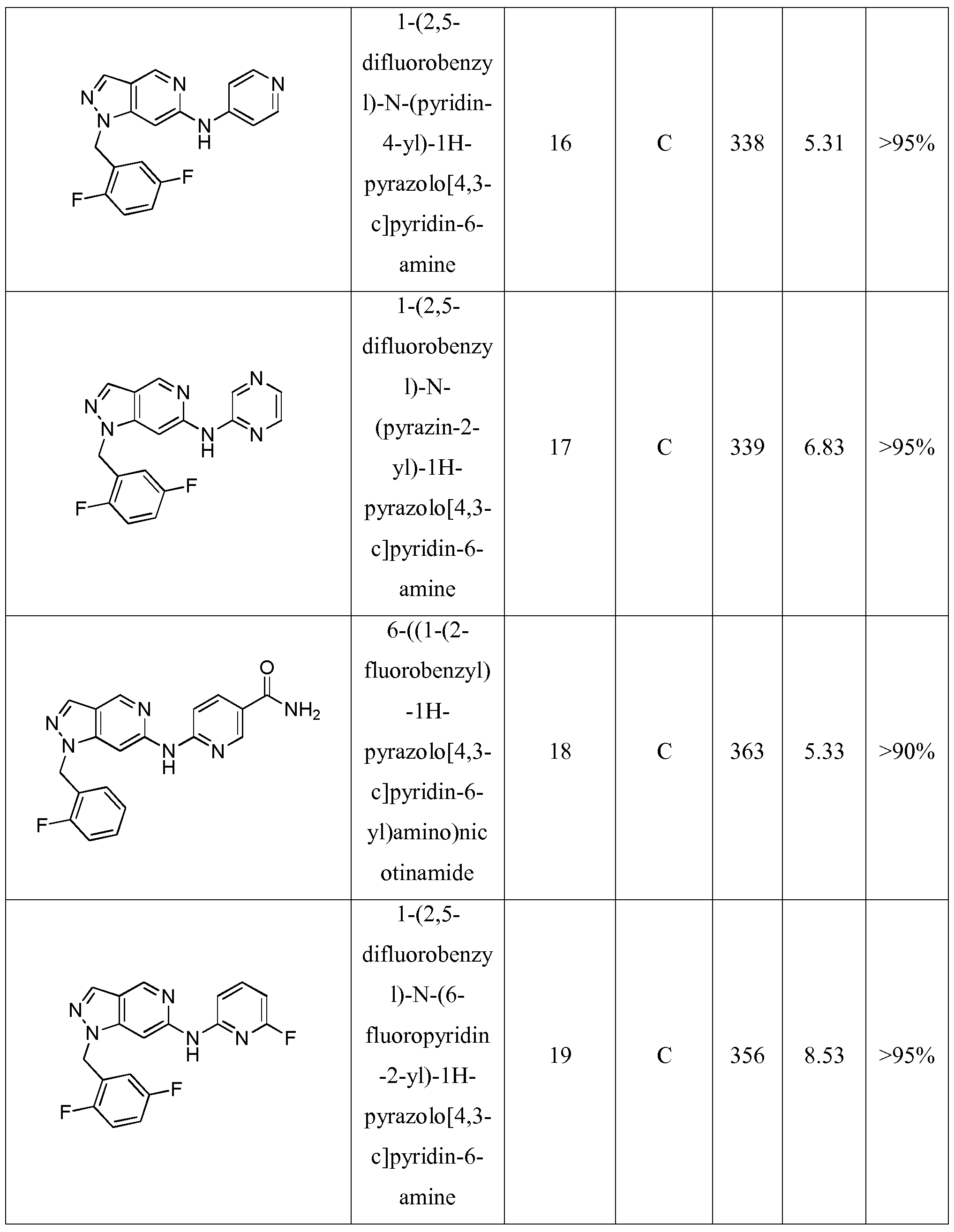 Figure imgf000048_0001