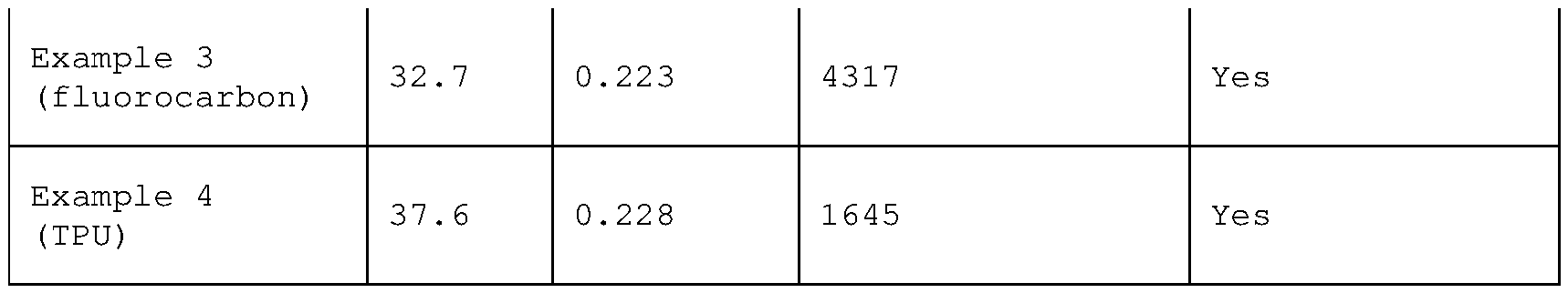 Figure imgf000012_0001