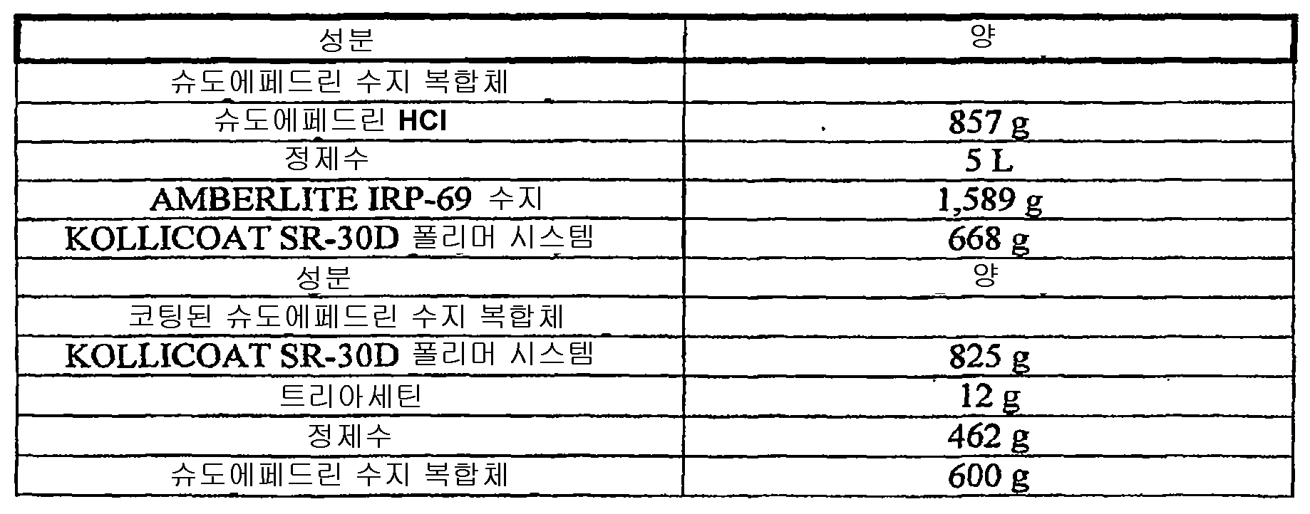 Figure 112008069624874-PCT00009