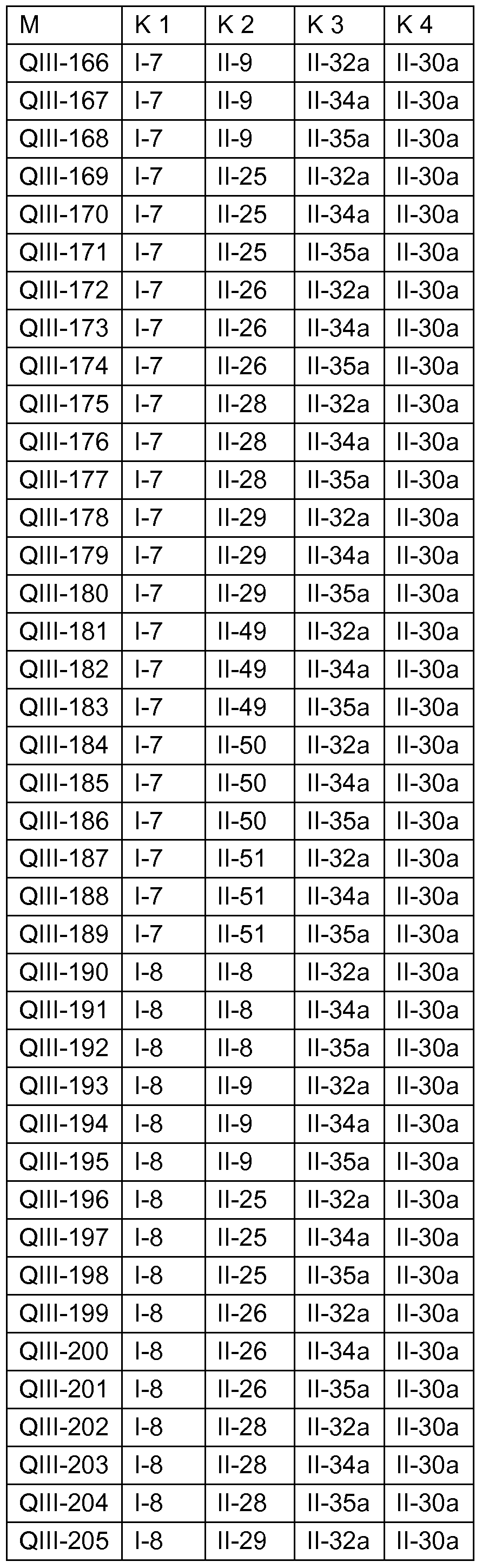Figure imgf000228_0002
