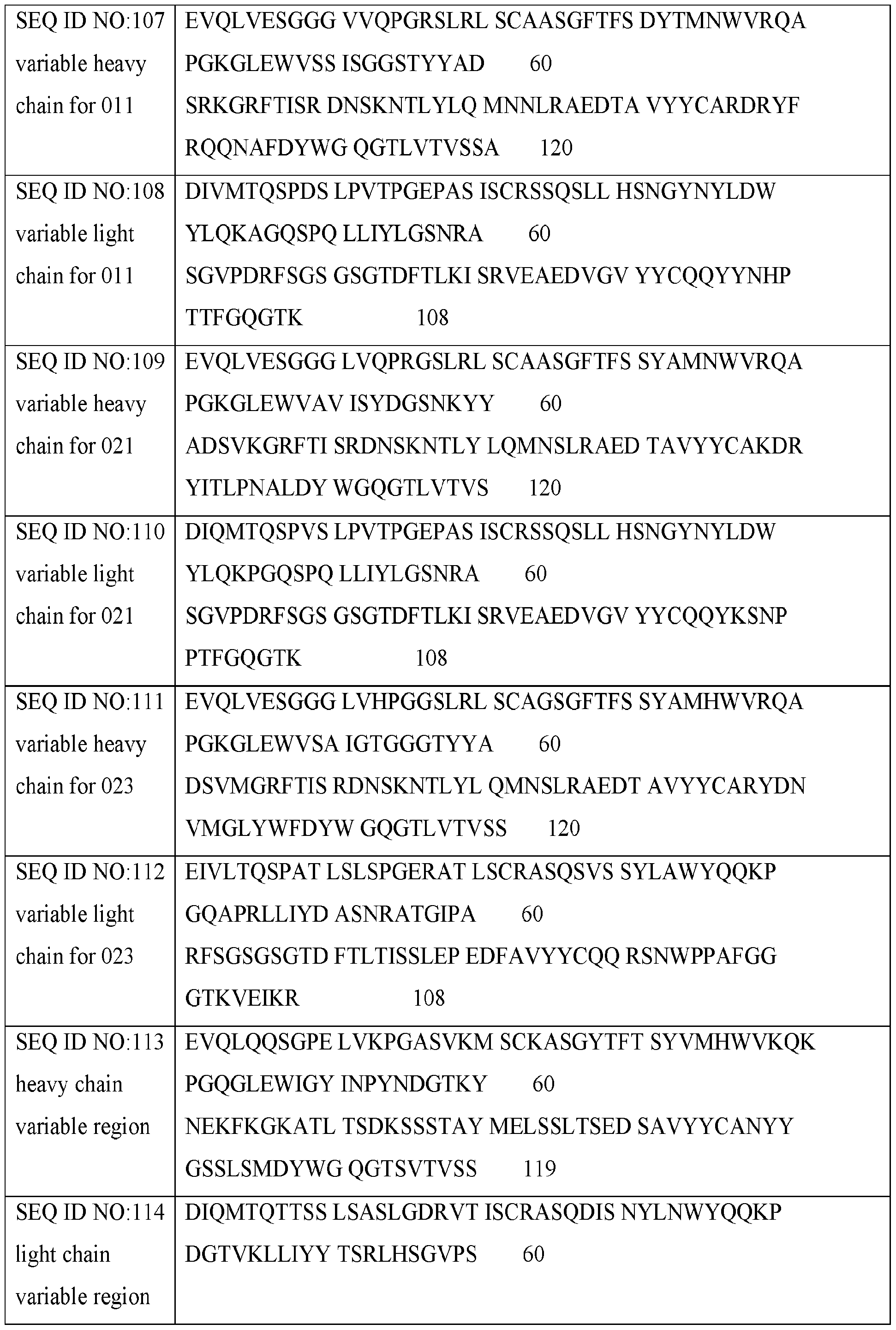 Figure imgf000124_0001