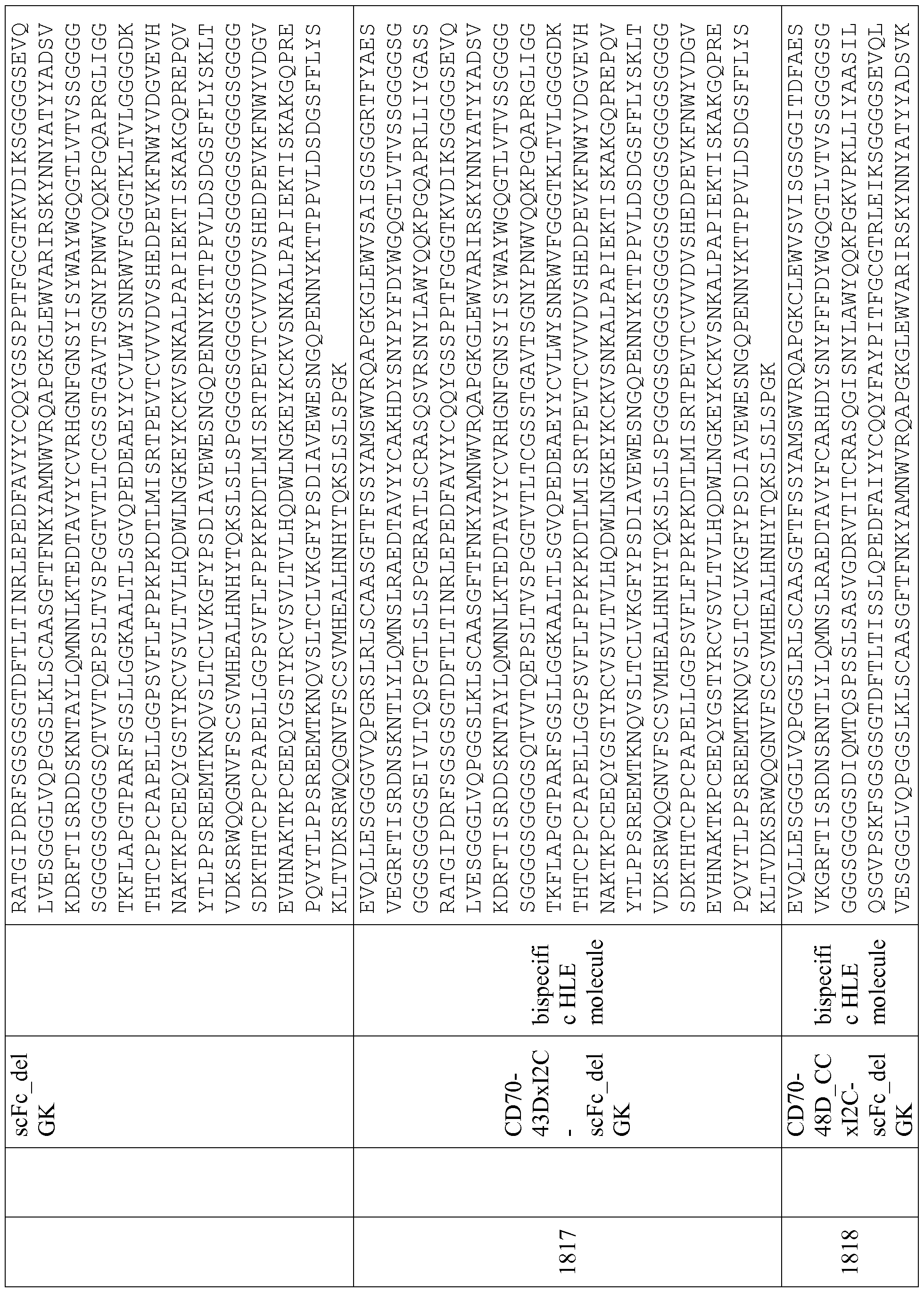 Figure imgf000408_0001