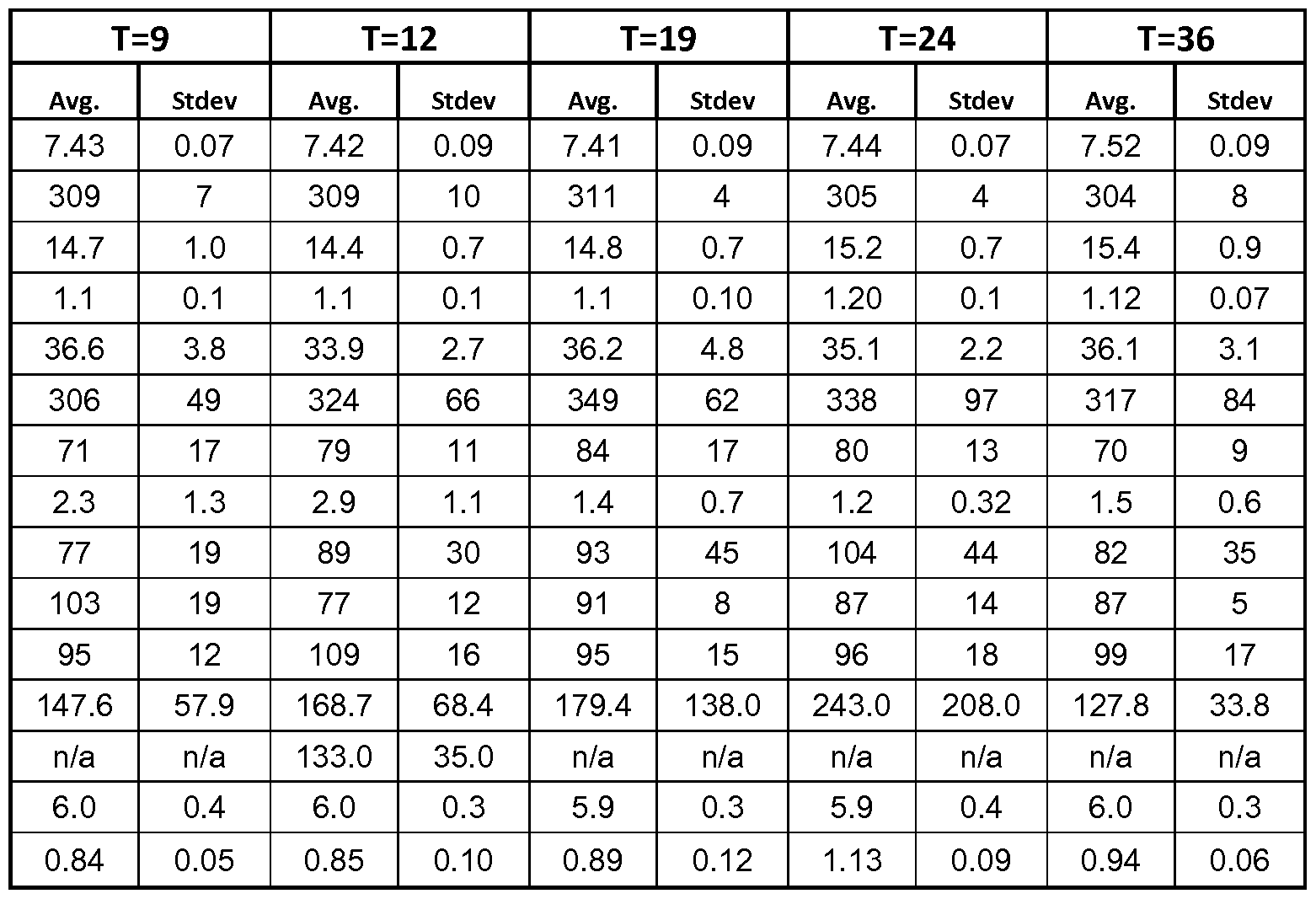 Figure imgf000057_0002