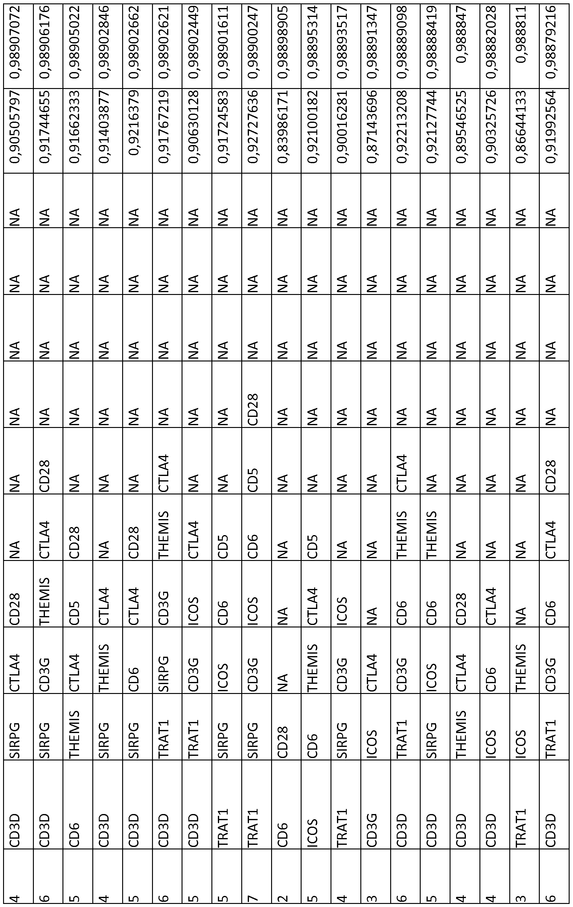 Figure imgf000272_0001