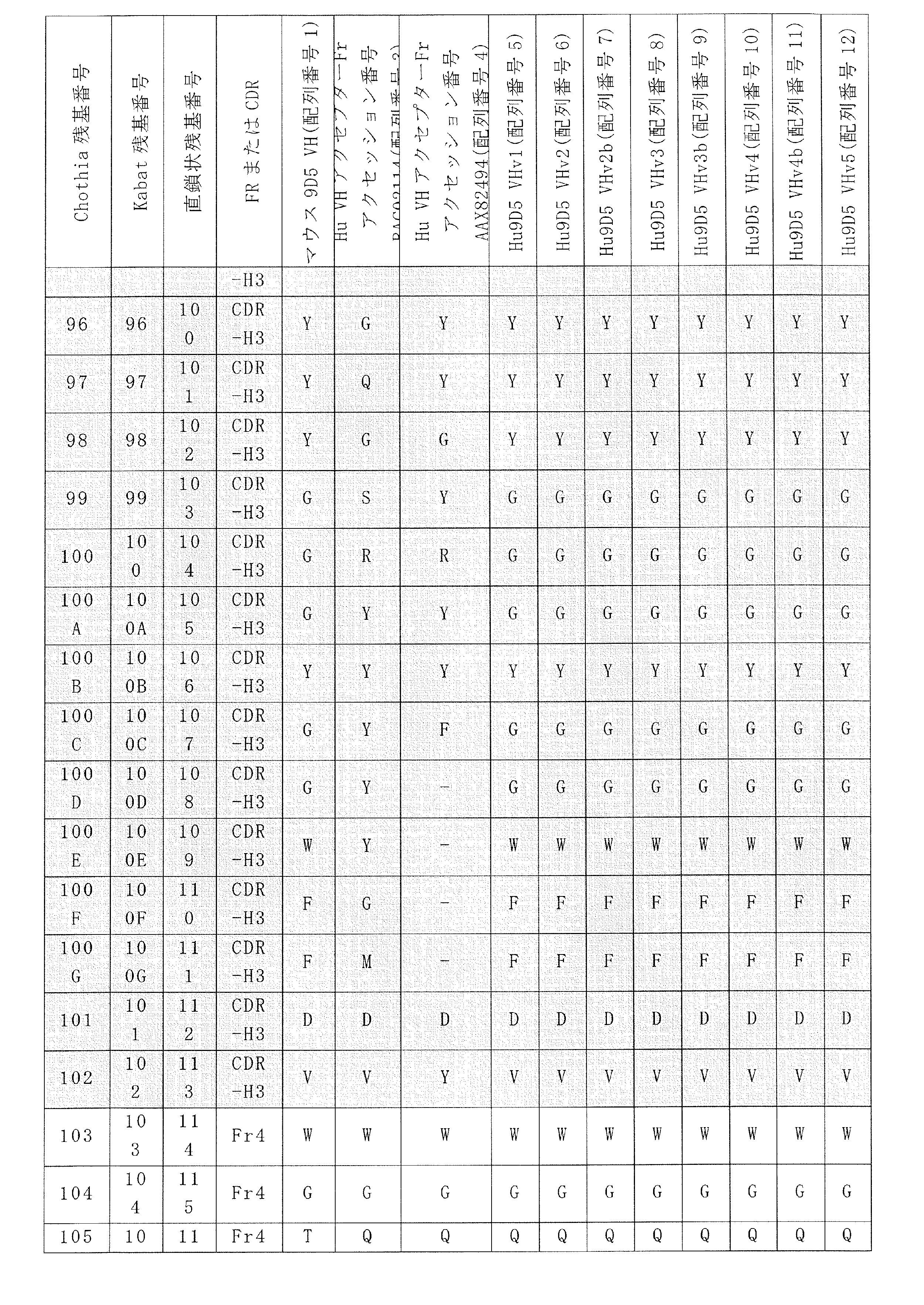 Figure 0007028923000014