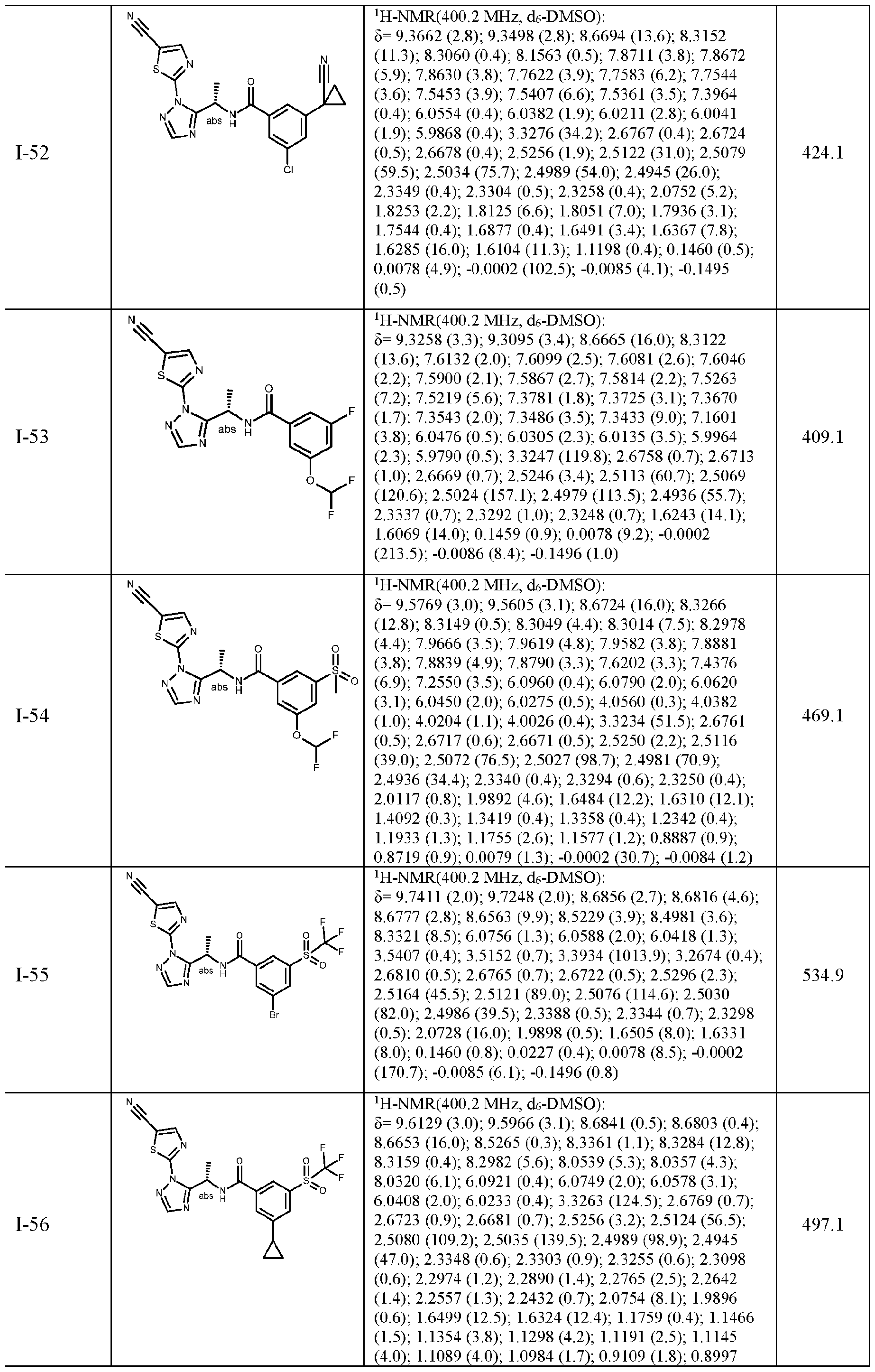 Figure imgf000159_0001