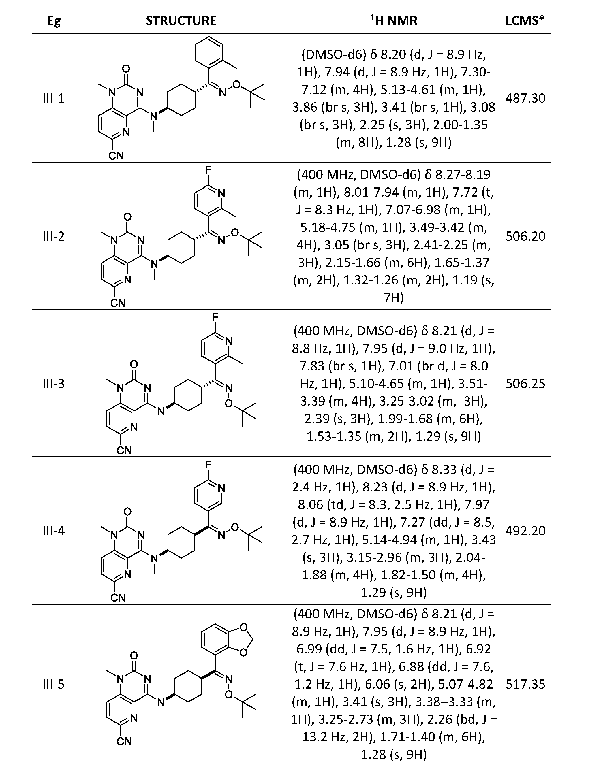 Figure imgf000092_0001