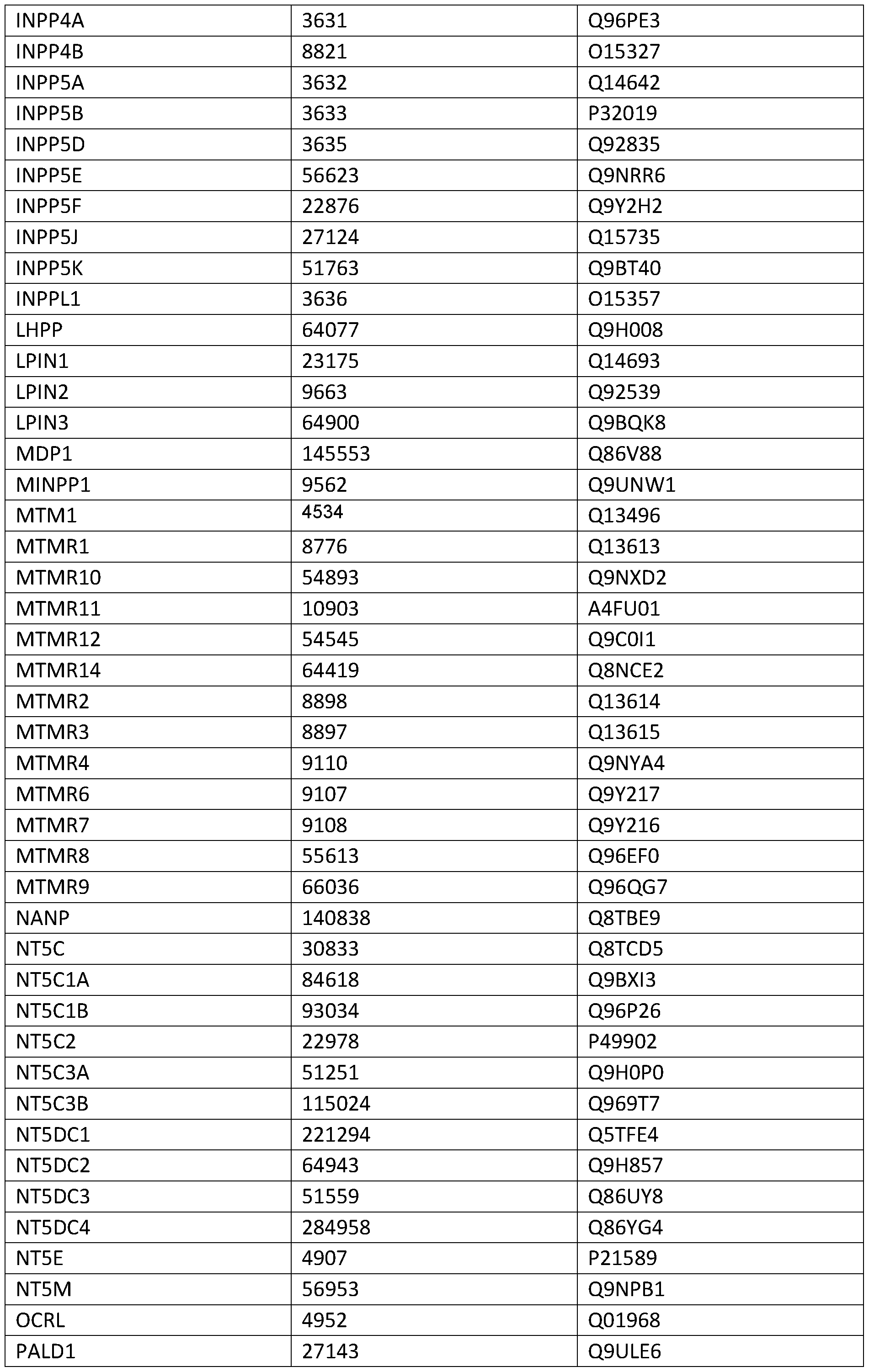 Figure imgf000009_0001
