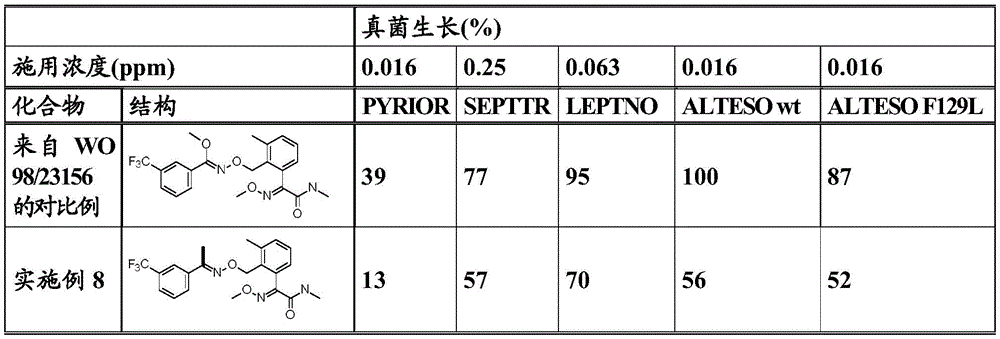 Figure BDA0003914530940001401