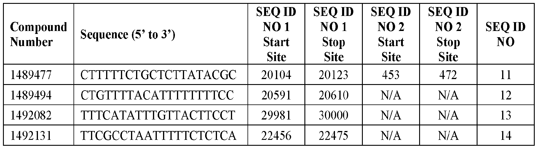 Figure imgf000054_0001