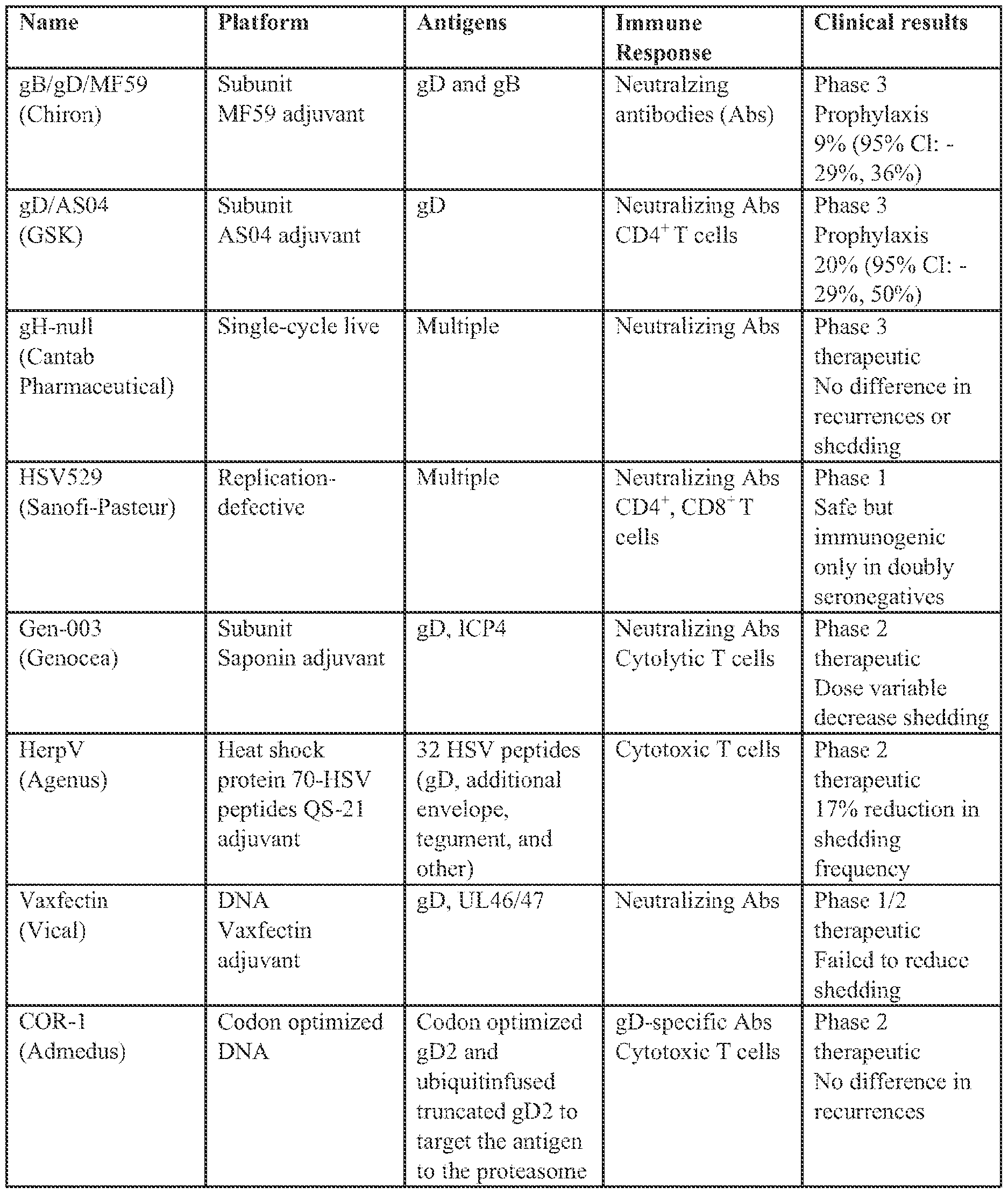 Figure imgf000042_0001