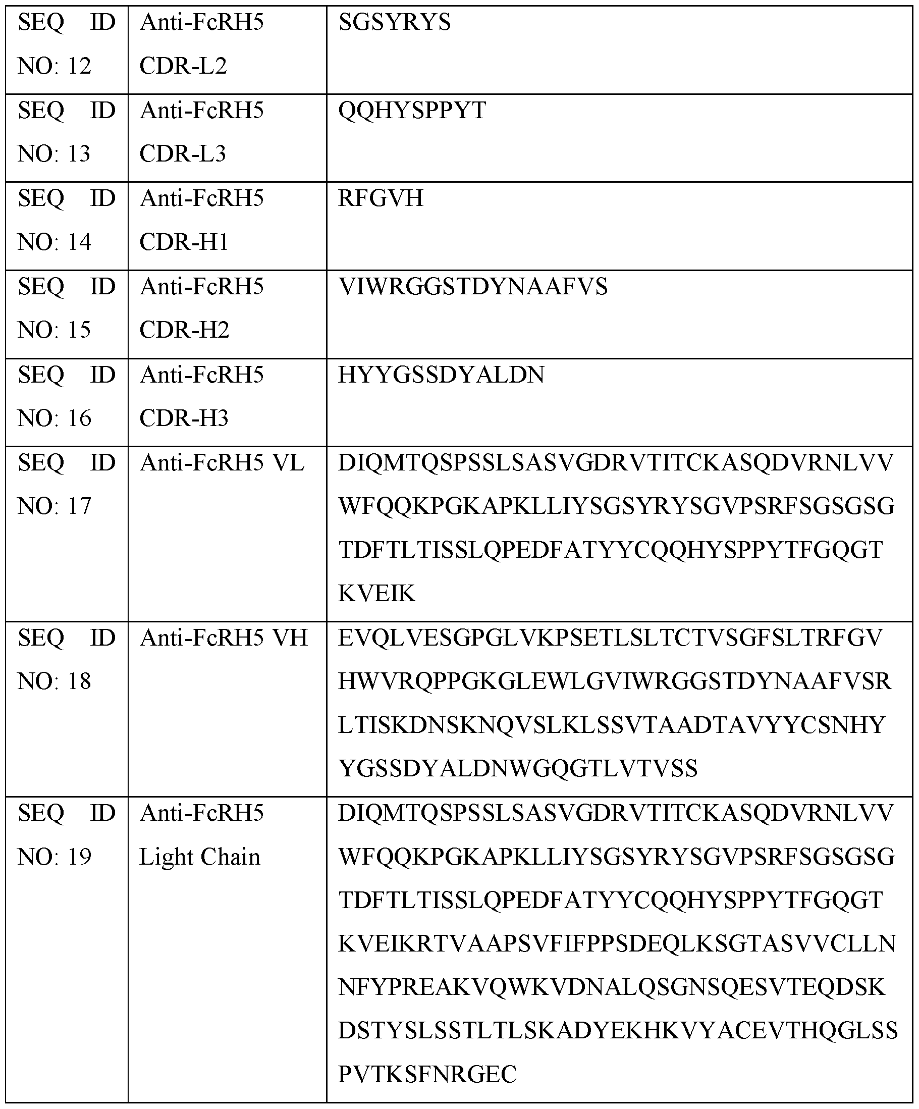 Figure imgf000028_0001