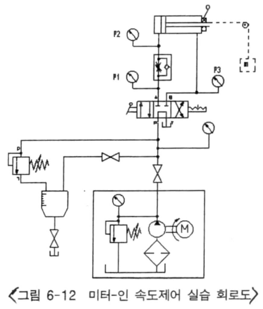 Figure 112009504565716-PAT00348