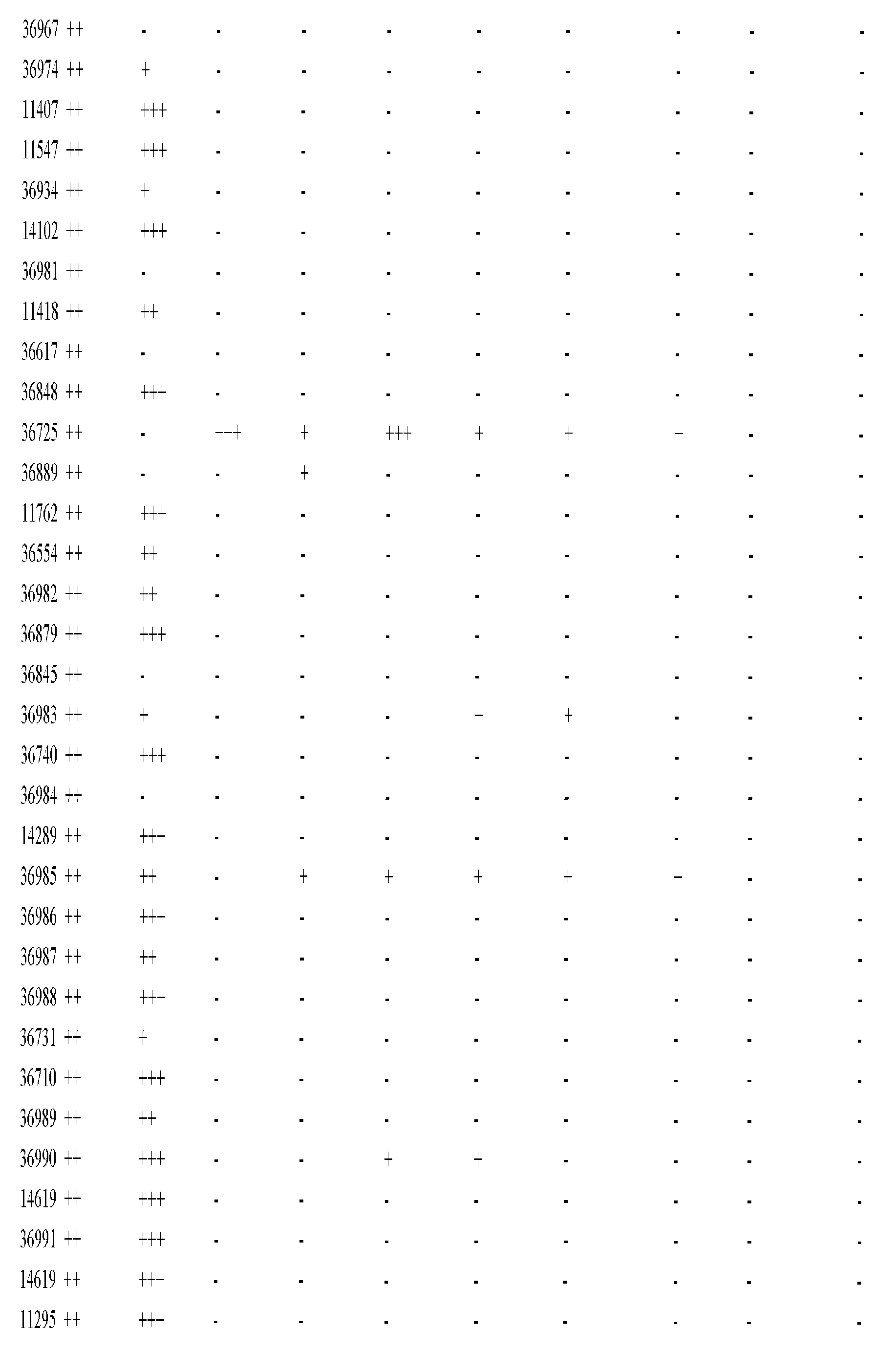 Figure imgf000616_0001