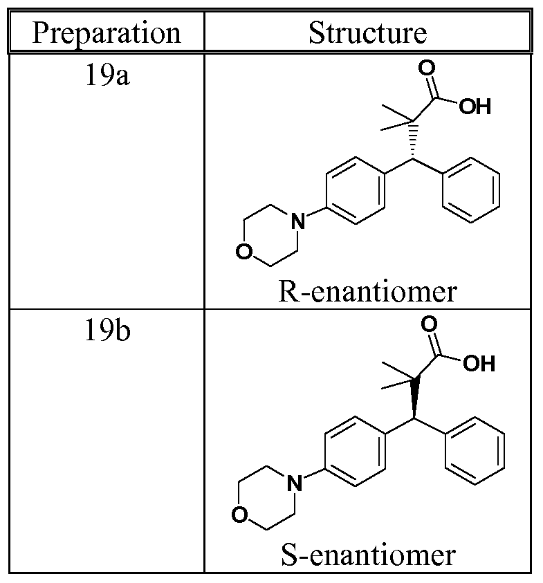 Figure imgf000096_0001