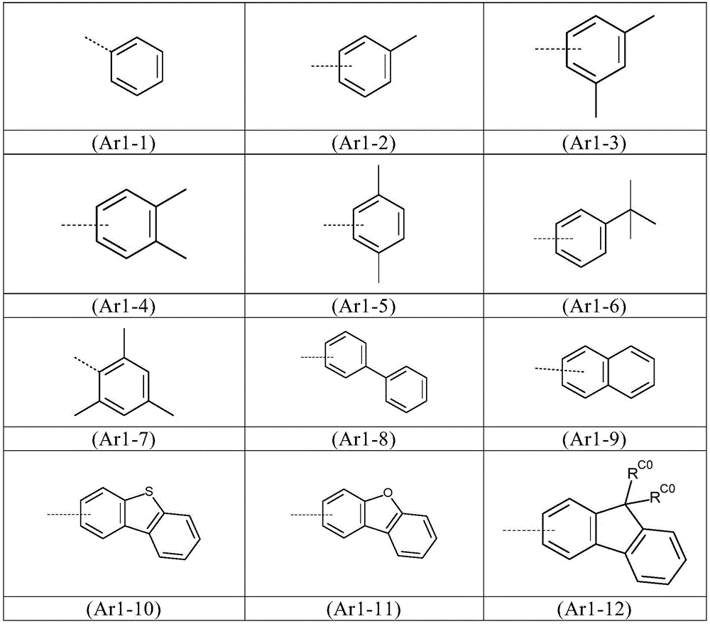Figure BDA0003623712800000261