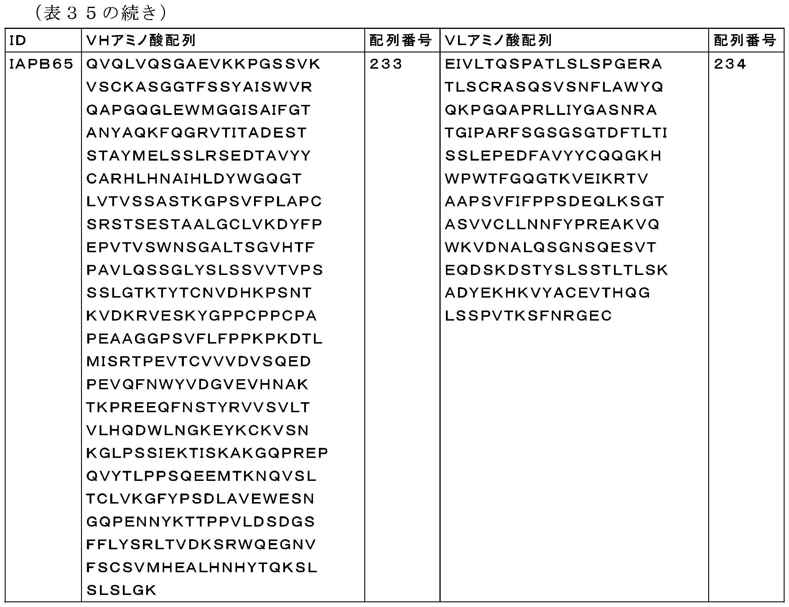 Figure 0007530299000051