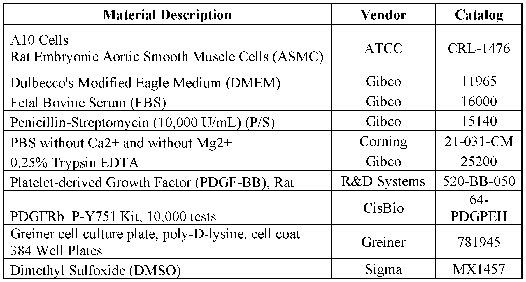 Figure imgf000113_0001