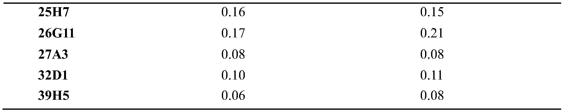 Figure PCTCN2021143371-appb-000079