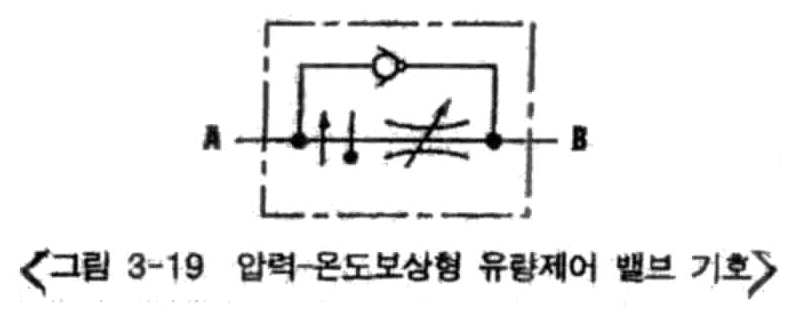 Figure 112009504565716-PAT00260