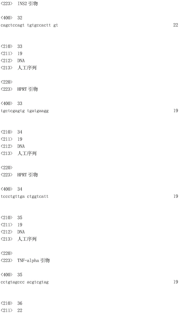 Figure IDA0001110955190000101