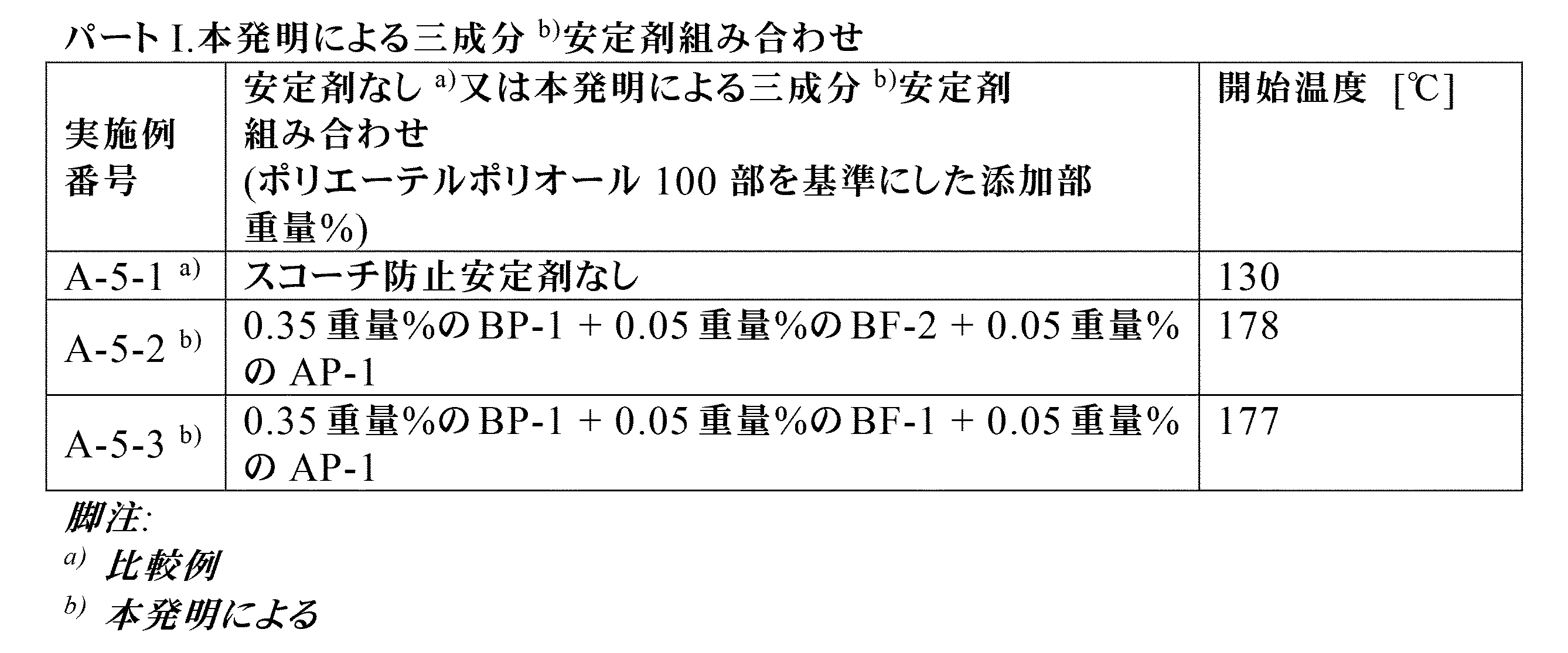 Figure 2024534154000028