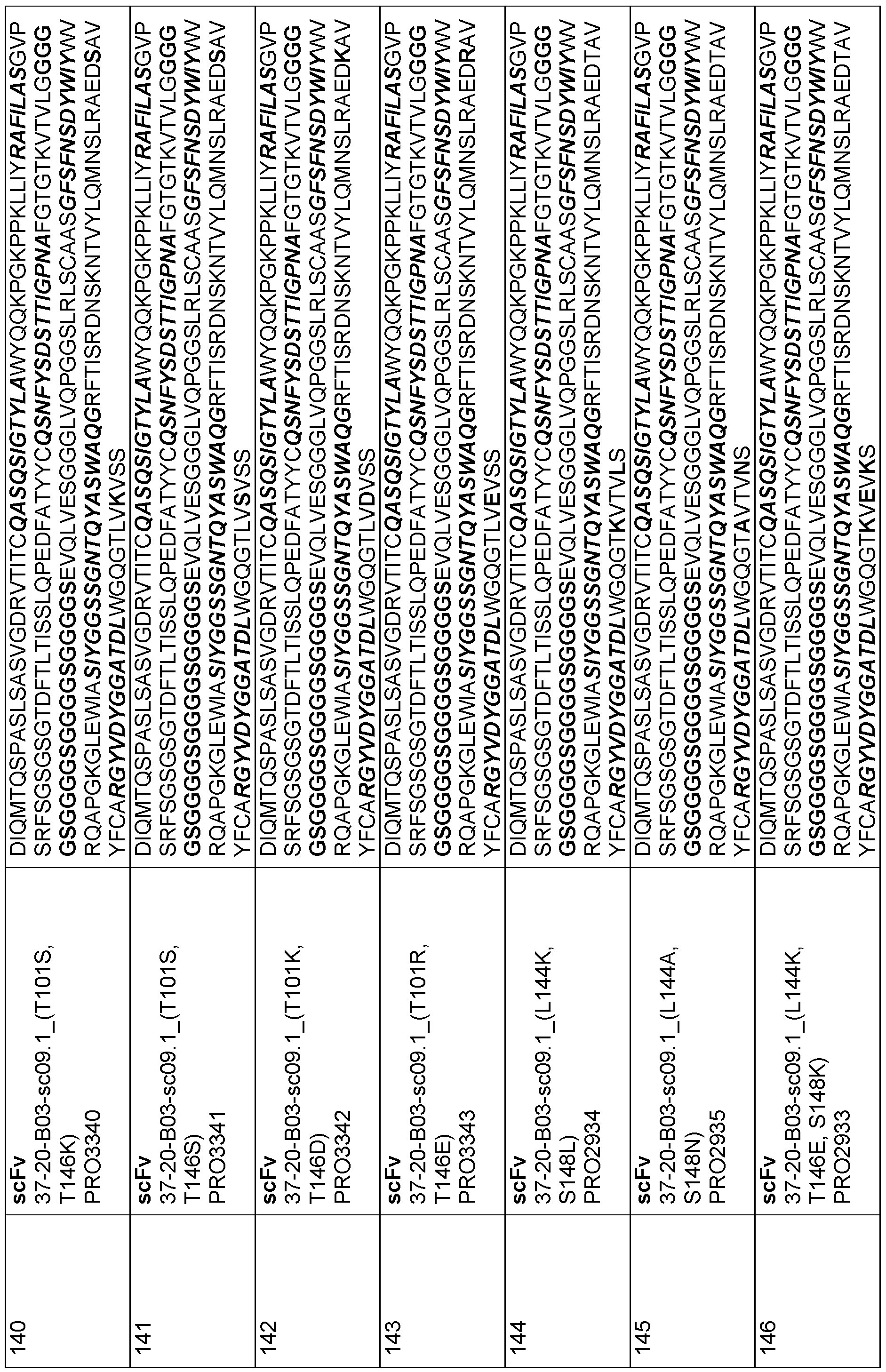 Figure imgf000079_0001