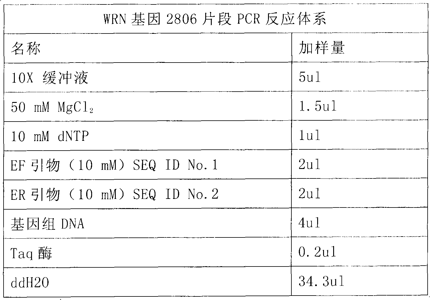 Figure A20081022596800081