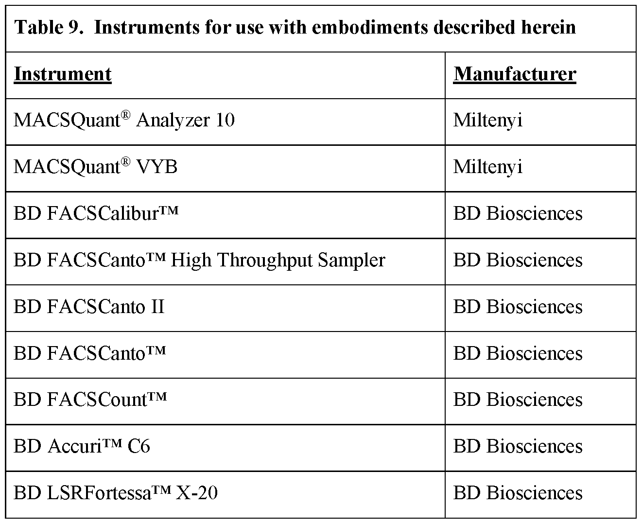Figure imgf000116_0001