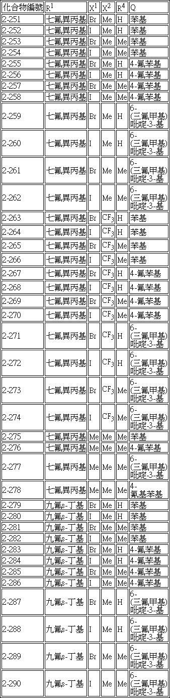 Figure 105141984-A0304-0031