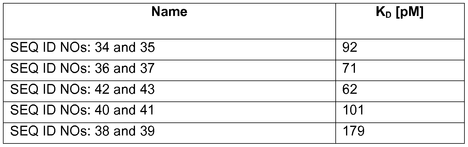 Figure imgf000048_0001