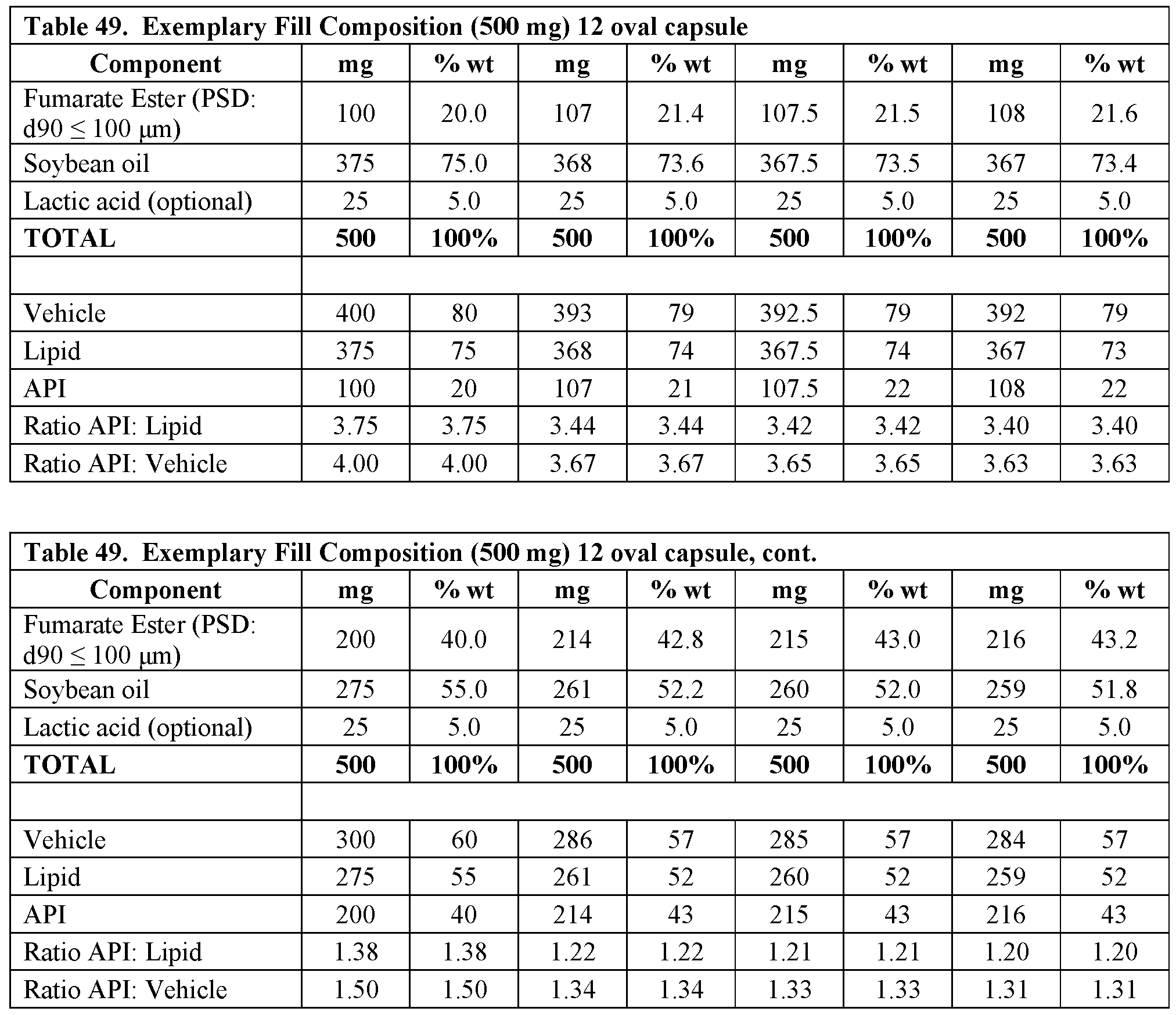 Figure imgf000154_0001