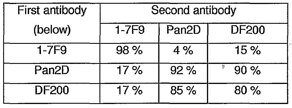 Figure imgf000094_0001