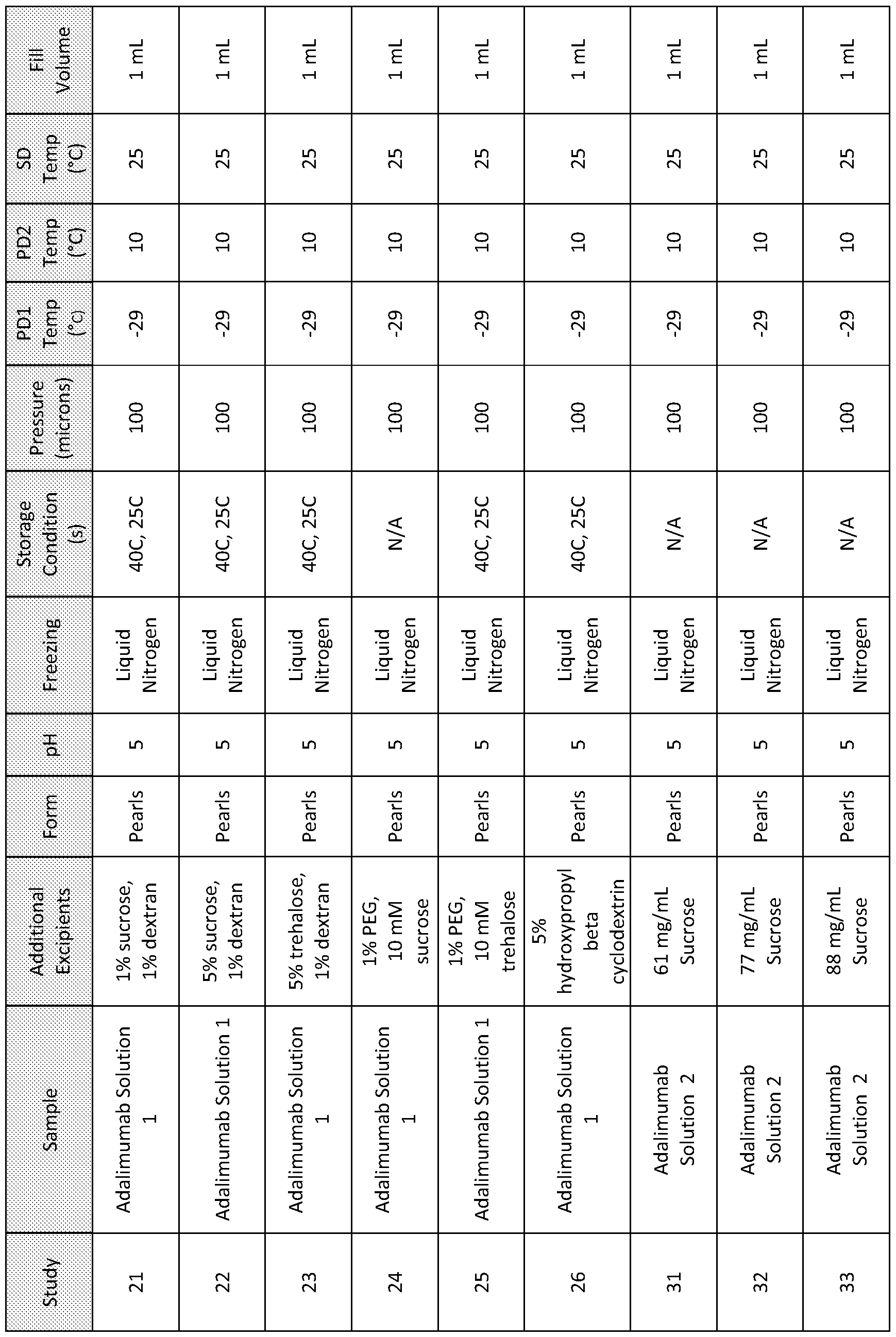 Figure imgf000160_0001