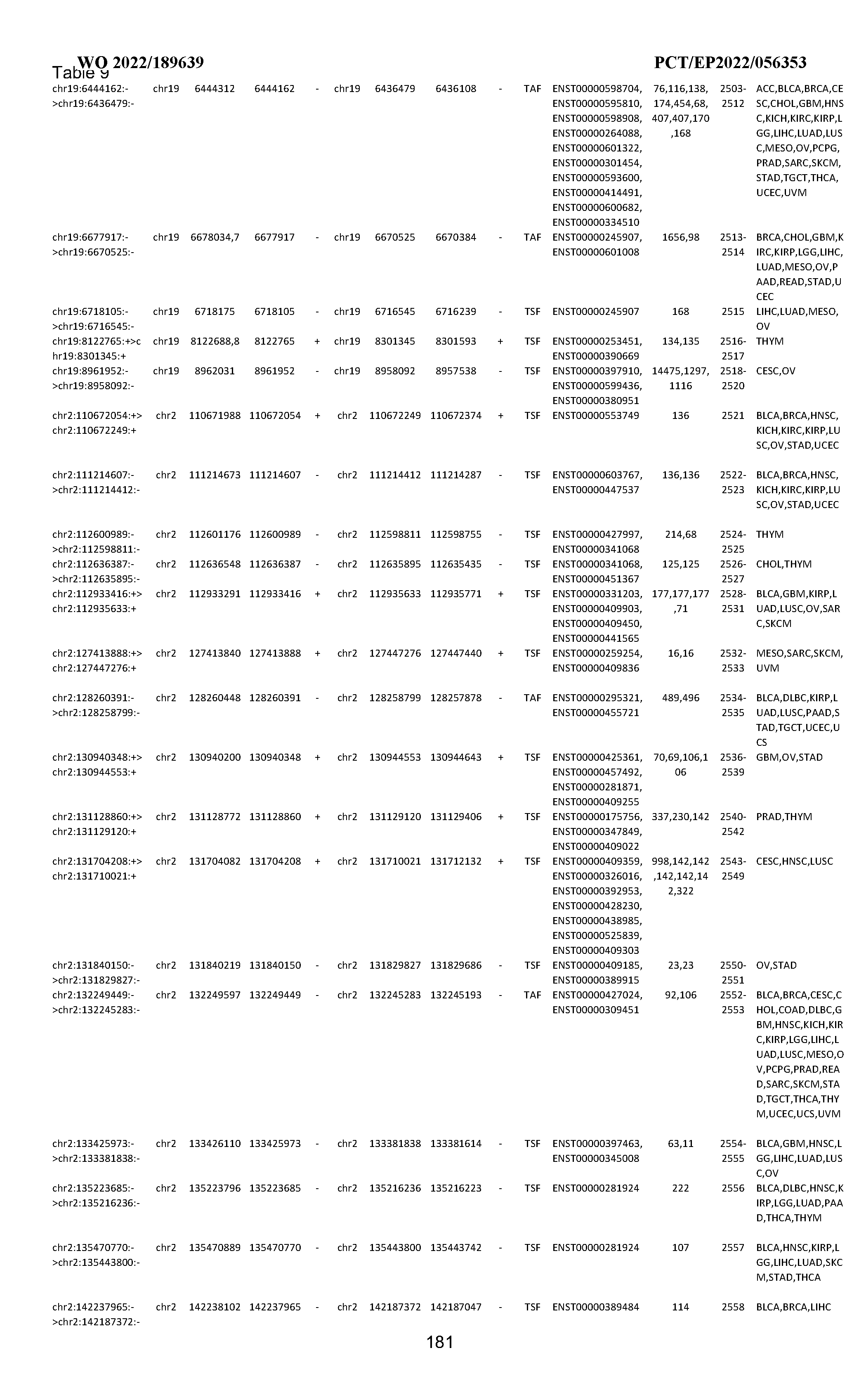 Figure imgf000182_0001