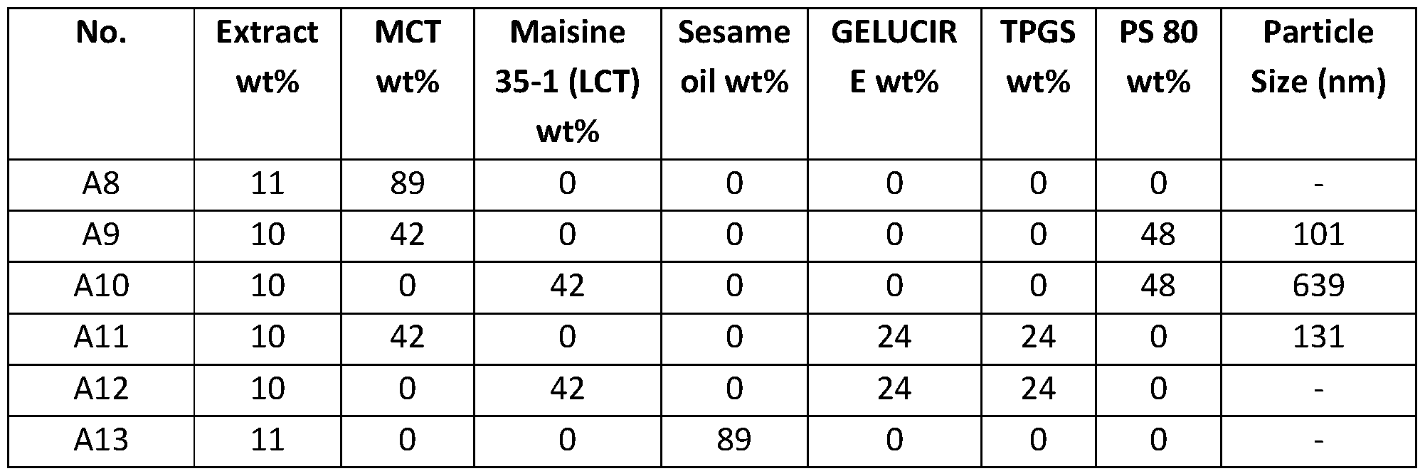 Figure imgf000078_0001