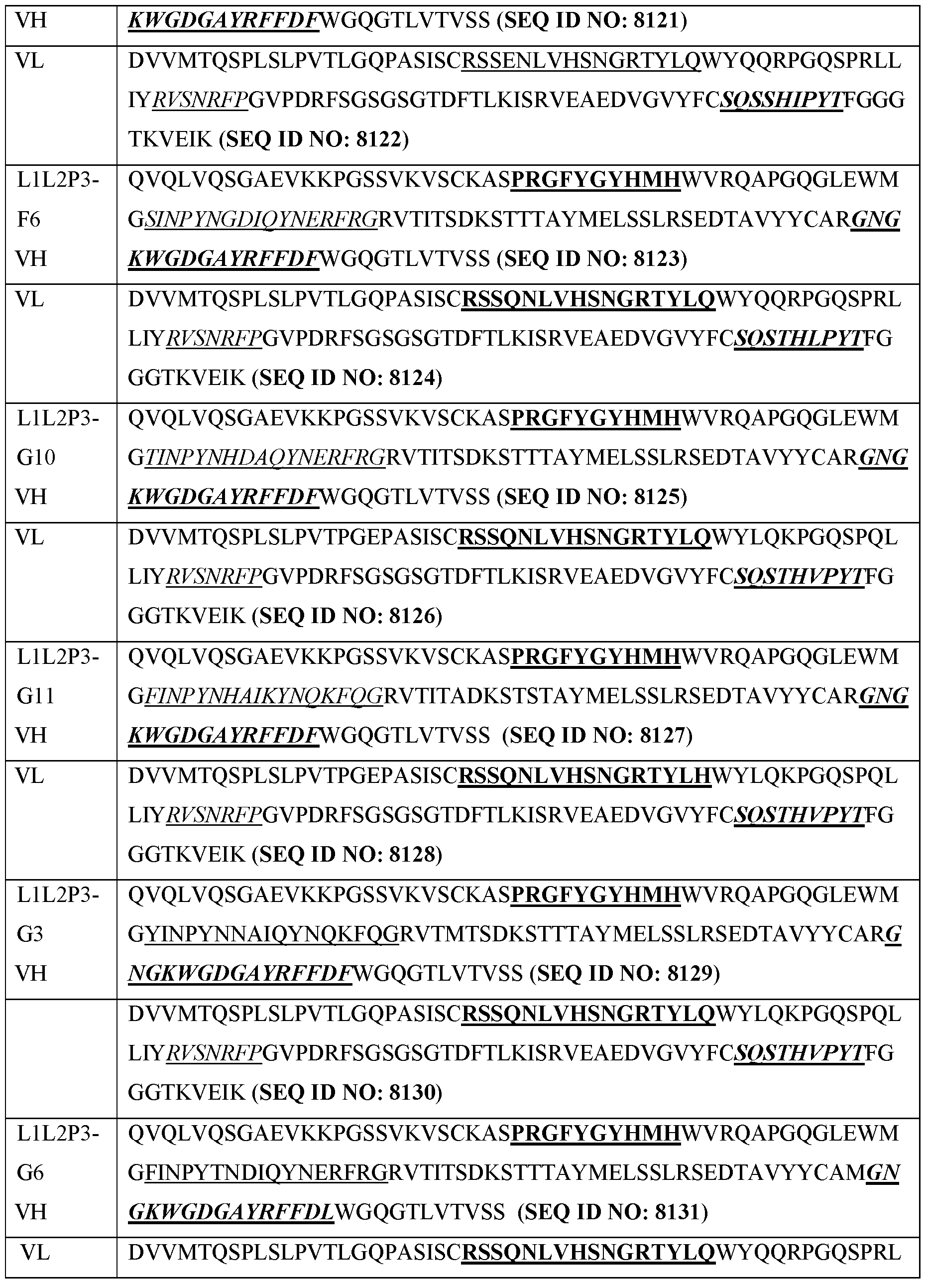 Figure imgf000155_0001