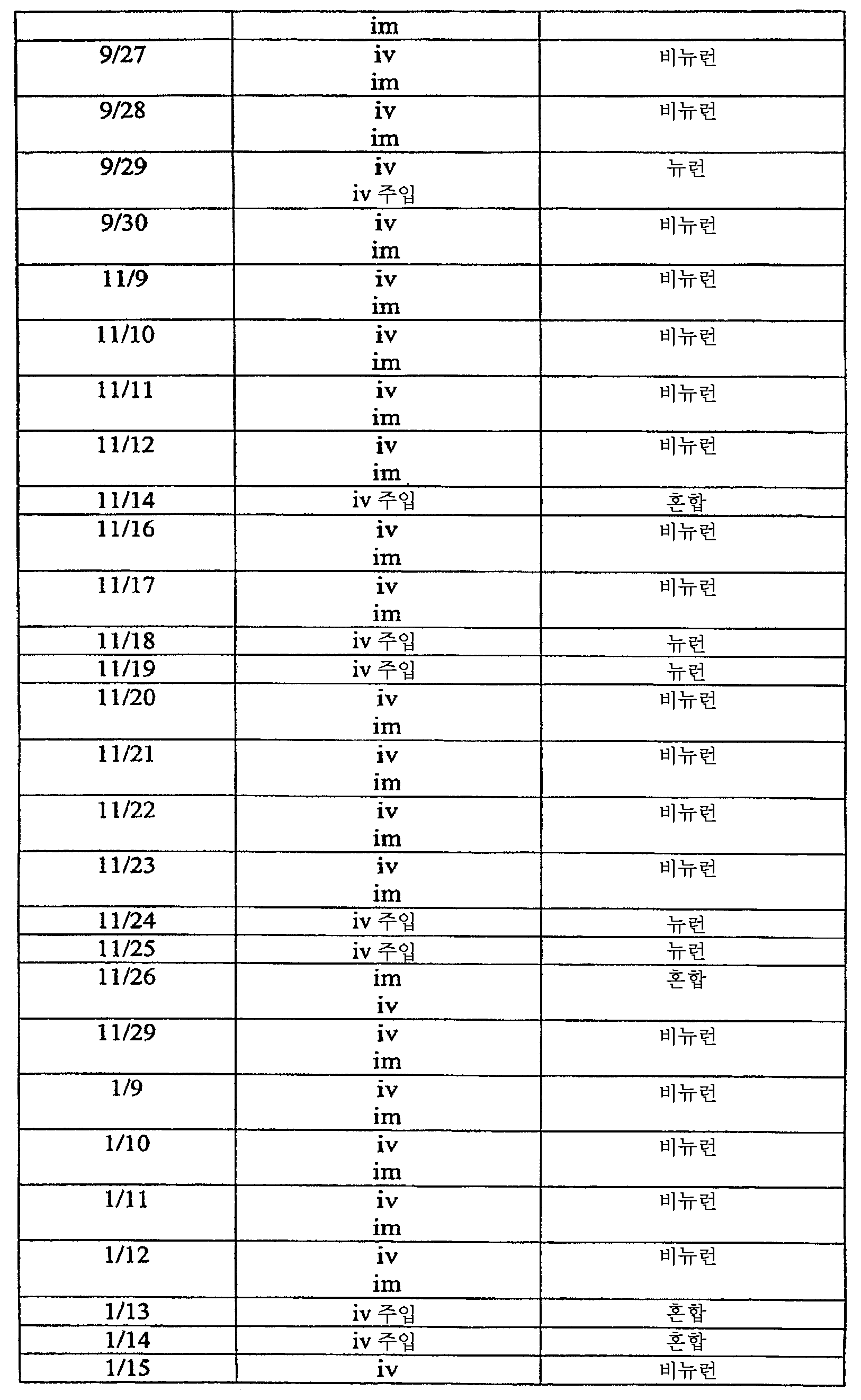 Figure 112008069743056-PCT00016