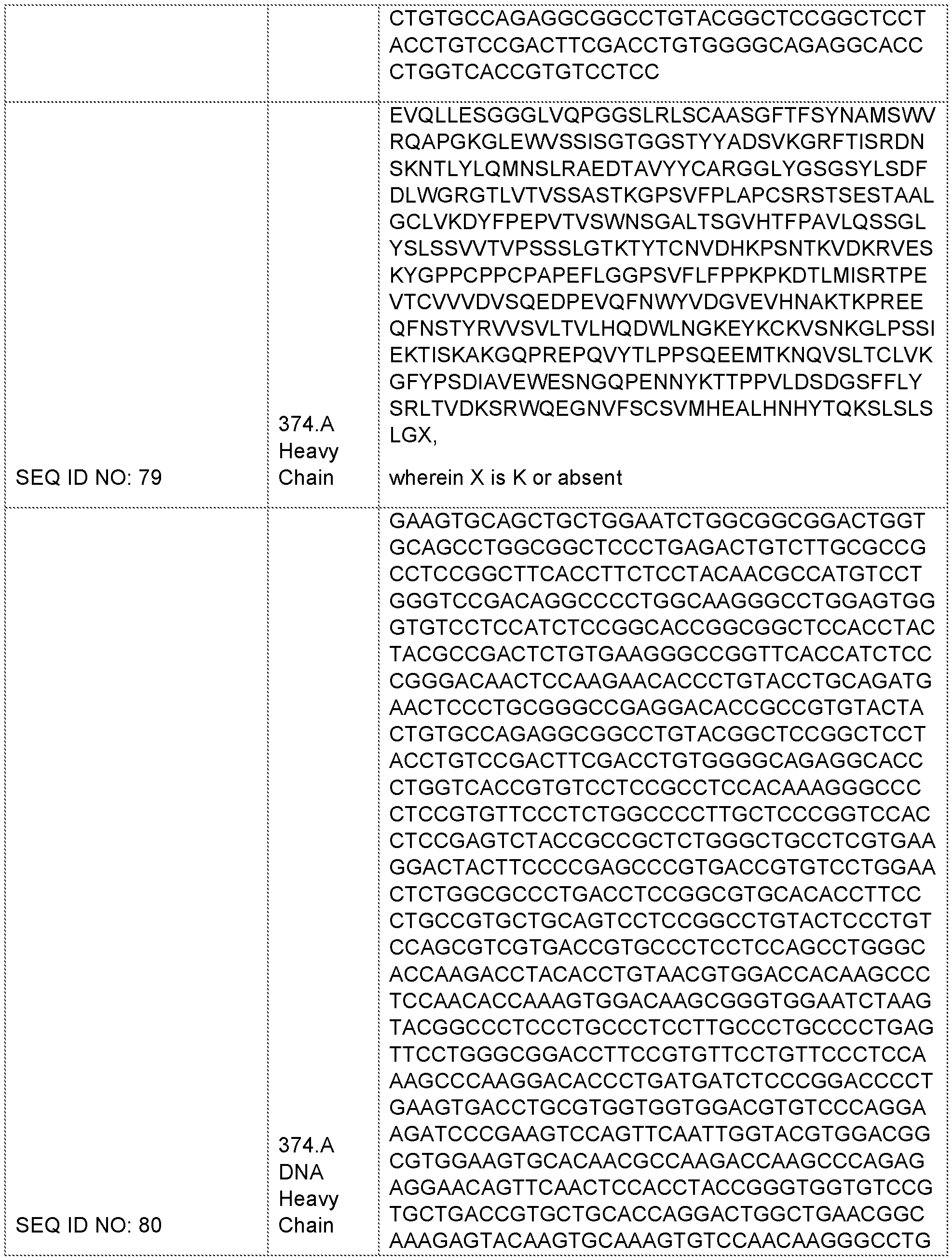 Figure imgf000076_0001