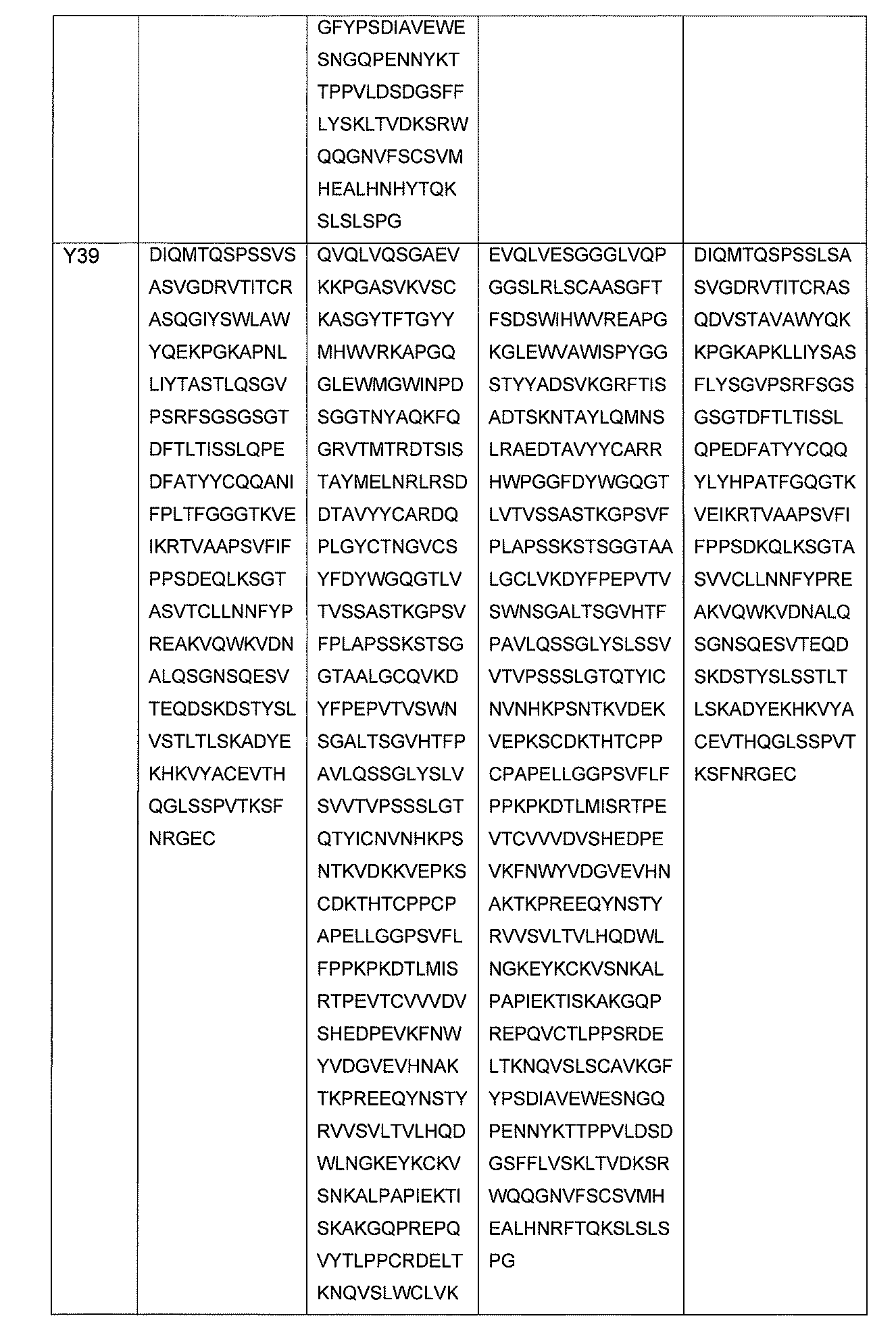 Figure 2022515424000069