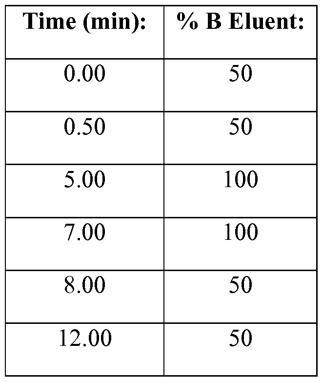 Figure imgf000095_0001