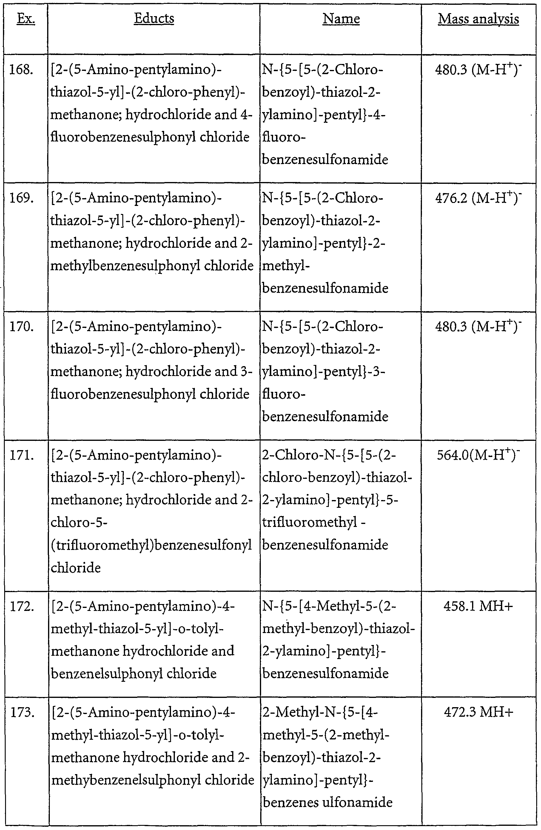 Figure imgf000108_0001