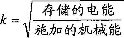 Figure A20078004669200121