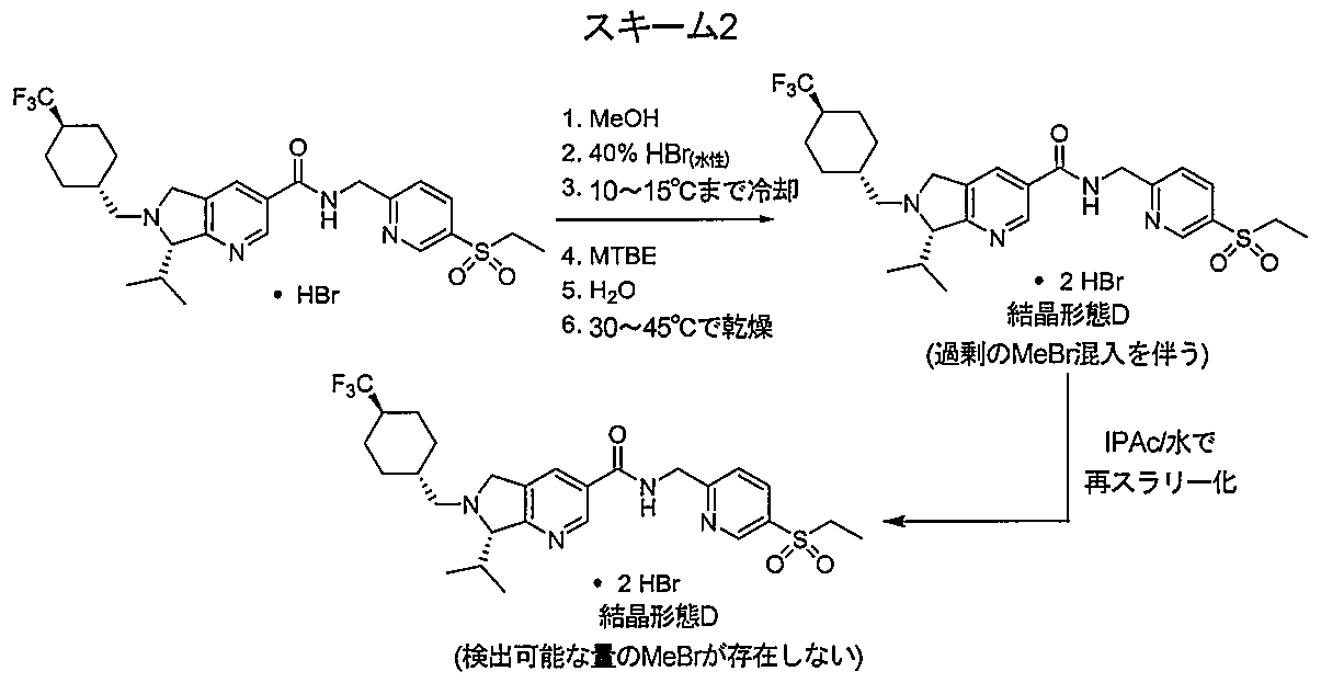 Figure 0007229997000009