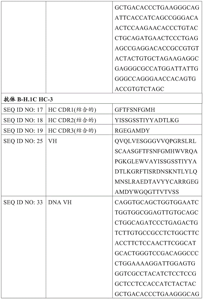 Figure BDA0003315030390002611