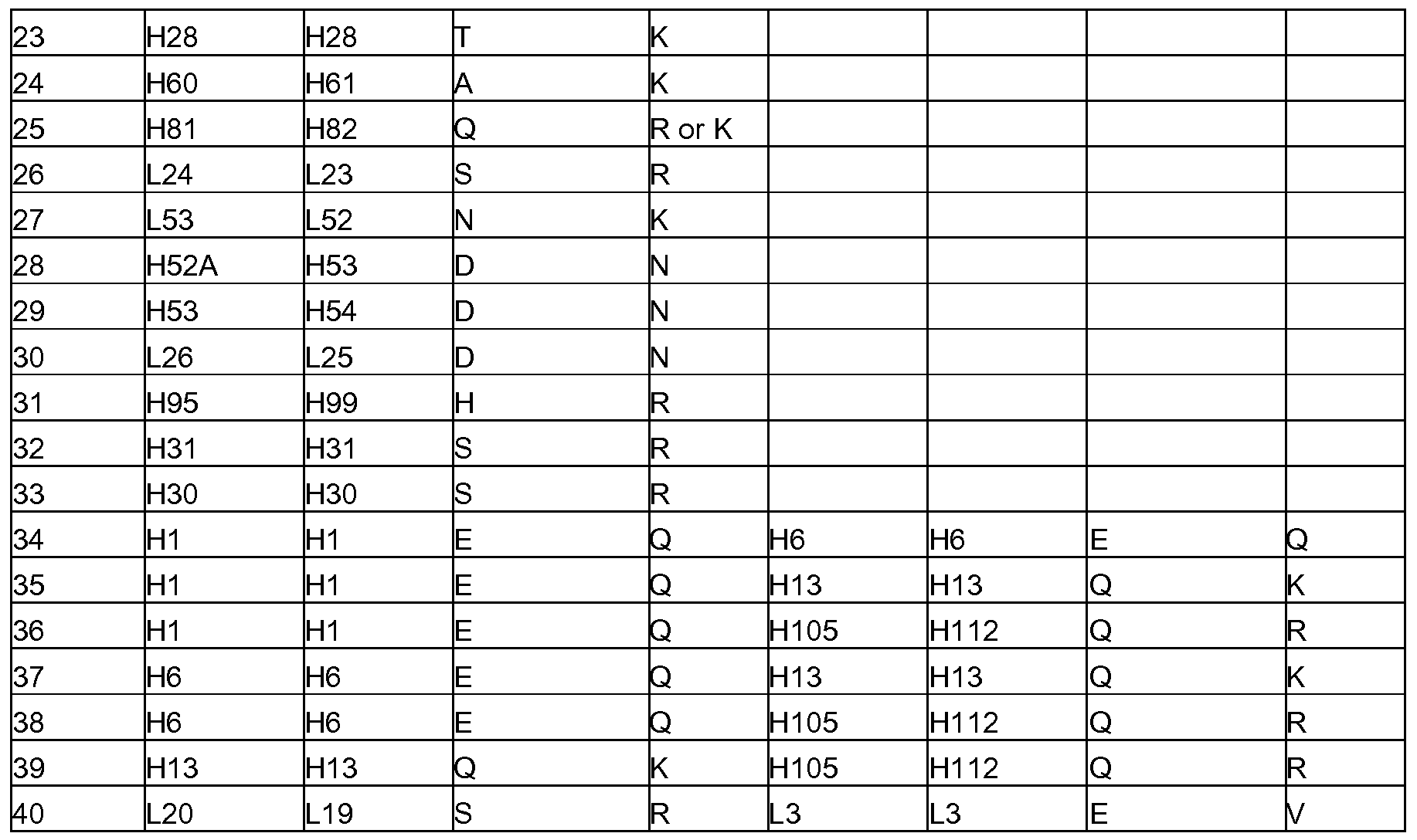 Figure imgf000156_0001