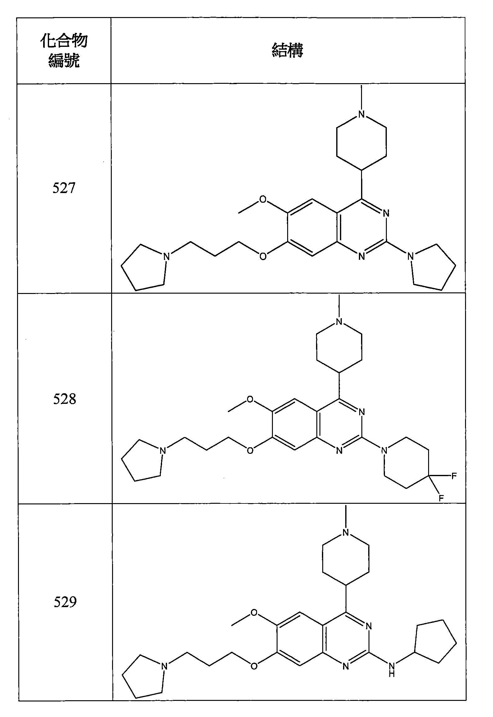 Figure 106112816-A0202-12-0169-761